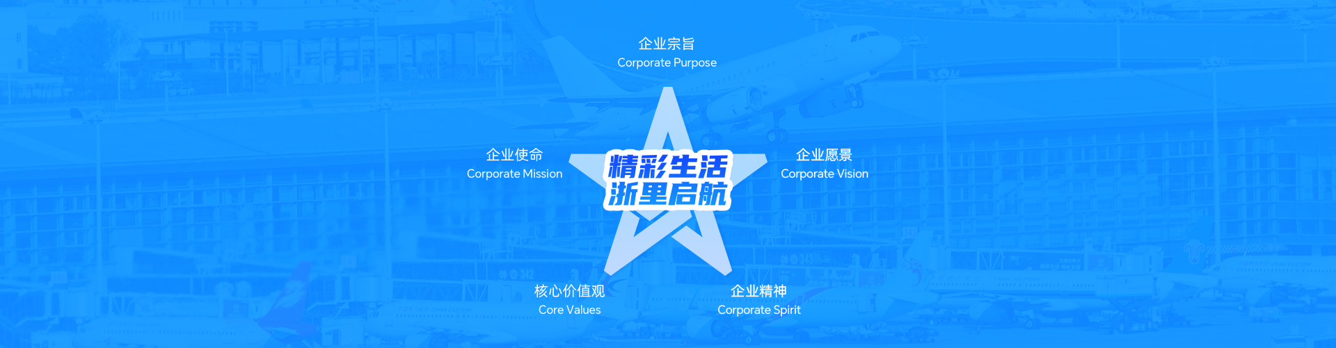 企業宗旨